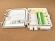 fiber optic distribution box