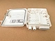 fiber optic distribution box