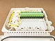 optical distribution unit